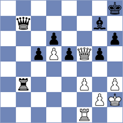 Durdiyev - Zunino (Chess.com INT, 2021)