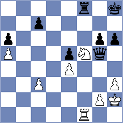 Charvi A - Gulamirian (chess.com INT, 2024)