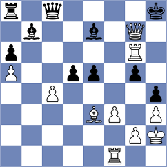 Wu - Pavlov (chess.com INT, 2024)
