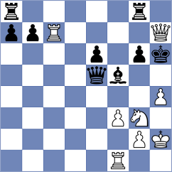 Ansh - Kowalczyk (chess.com INT, 2023)
