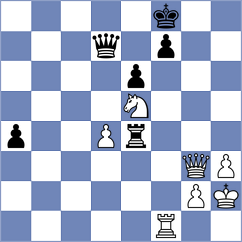 Mikaelyan - Prabhu (chess.com INT, 2025)