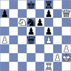 Soham - Antonio (chess.com INT, 2024)