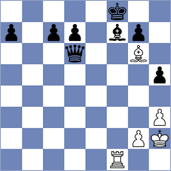 Kalghatgi - Bogumil (Chess.com INT, 2021)
