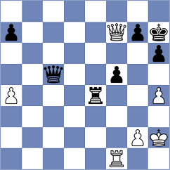 Kubatko - Nitish (chess.com INT, 2025)