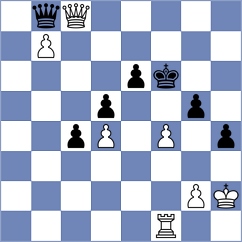 Zeldin - Sanning (Playchess.com INT, 2008)