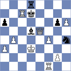 Nithyalakshmi - Botez (chess.com INT, 2025)