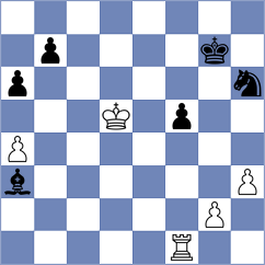 Kukavica - Longen (Chess.com INT, 2019)
