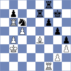 Gavriljanchuk - Hoffmann (Kiev, 2003)