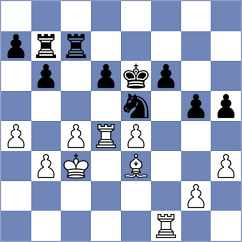 Rappazzo - Lopez Garcia (Florianopolis BRA, 2024)