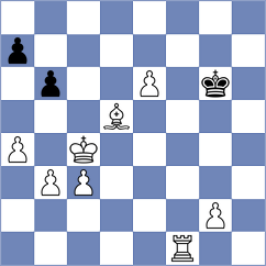 Peatman - Wickramasinghe (chess.com INT, 2022)