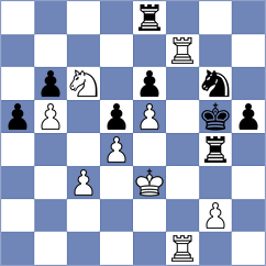Dimitrijevic - Maksimovic (Belgrade, 2005)