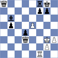 Tursunalieva - Ishvi (chess.com INT, 2025)