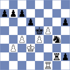 Pradhan - Vitvitska (Lichess.org INT, 2020)
