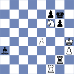 Bolat - Bocharov (chess.com INT, 2024)