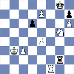 Shahade - Gurel (Chess.com INT, 2020)