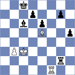Girya - Cunha (chess.com INT, 2023)