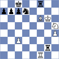 Gorodetzky - Postny (Israel ISR, 2025)