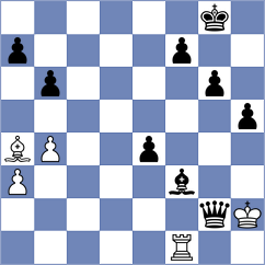 Swati - Balabayeva (Chess.com INT, 2020)