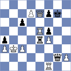Fernandez - Kirzhner (Chicago, 1997)