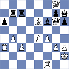 Hou - Bodnaruk (chess.com INT, 2024)