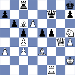 David - Charkhalashvili (Chess.com INT, 2020)