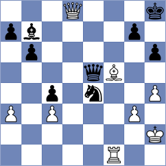 White - Nikulina (chess.com INT, 2024)