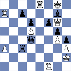 Palczert - Malamud (chess.com INT, 2025)