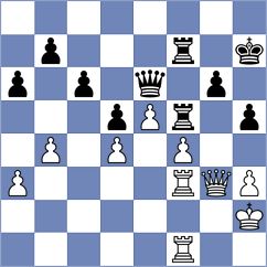Zulkipli - Akobian (chess.com INT, 2024)