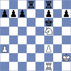 Schut - Krivoshey (chess.com INT, 2024)