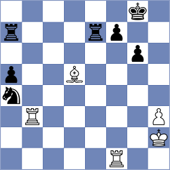 To - Gagic (chess.com INT, 2025)