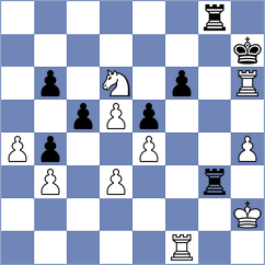 Sargsyan - Rios Escobar (chess.com INT, 2023)