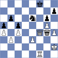 Vakhidov - Lin (chess.com INT, 2024)