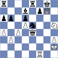 Gonzalez Lopez - Fernandez (Medellin COL, 2024)