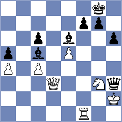 Sai - Kodinets (chess.com INT, 2023)