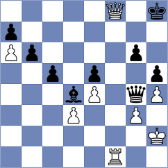 Bjerre - Alvarez Calzadilla (chess.com INT, 2025)