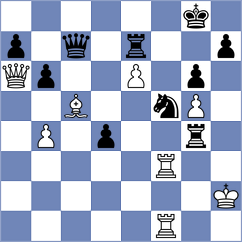 Paulsen - Janosevic (Biel, 1981)