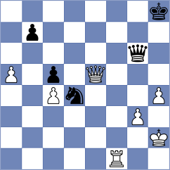 Aaditya - Dudzinski (chess.com INT, 2022)
