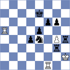 Sestovic - Zivanovic (Serbia, 2012)