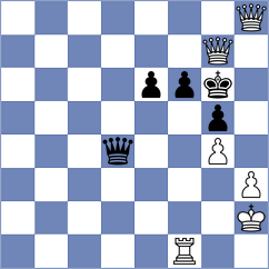 Pham Le Thao Nguyen - Smirnova (chess.com INT, 2024)