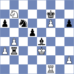 Osmonbekov - Baglan (chess.com INT, 2025)