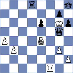 Roelandt - Venkataramanan (Ghent BEL, 2024)