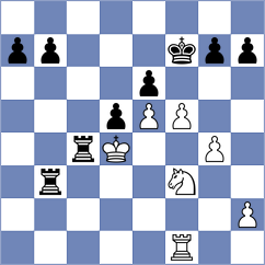 Yakovlev - Essing (chess.com INT, 2024)