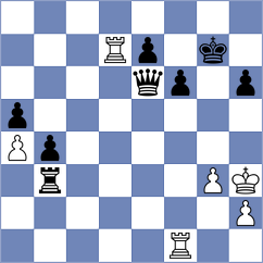 Holzwuermchen - Amateur6 (Playchess.com INT, 2004)