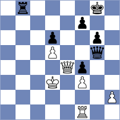 Andrade - Morris-Suzuki (chess.com INT, 2024)
