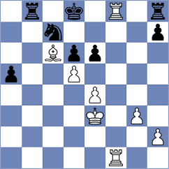 Zhukova - Tyutyunnik (chess.com INT, 2022)