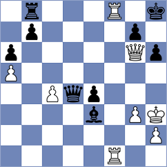 Bogaudinov - Milanovic (chess.com INT, 2025)