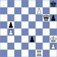 Gurevich - Yevchenko (chess.com INT, 2025)