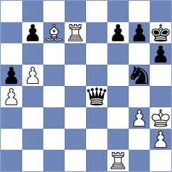 Kane - Shailesh (Chess.com INT, 2020)