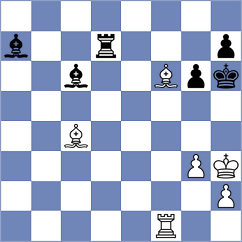 Kuegel - Rottenwohrer Suarez (Chess.com INT, 2021)