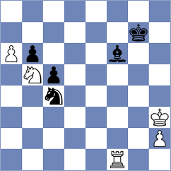 Lin - Rajesh (New York USA, 2025)